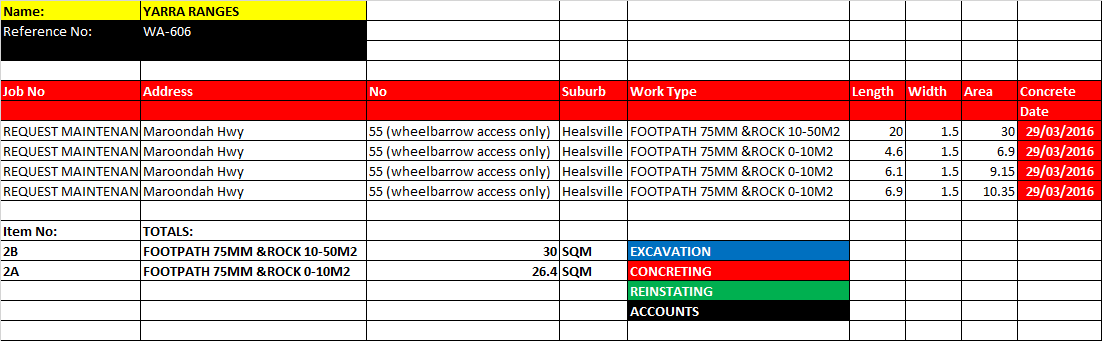 Maroondah Hwy WA-606