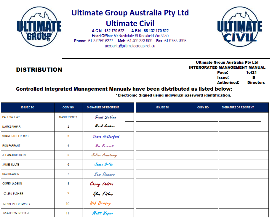 ims manual page 1of21
