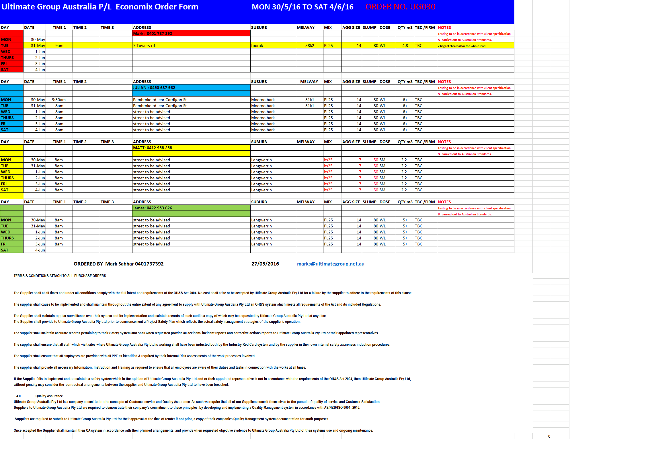 UGO30-CONCRETE ORDER 27th MAY 2016
