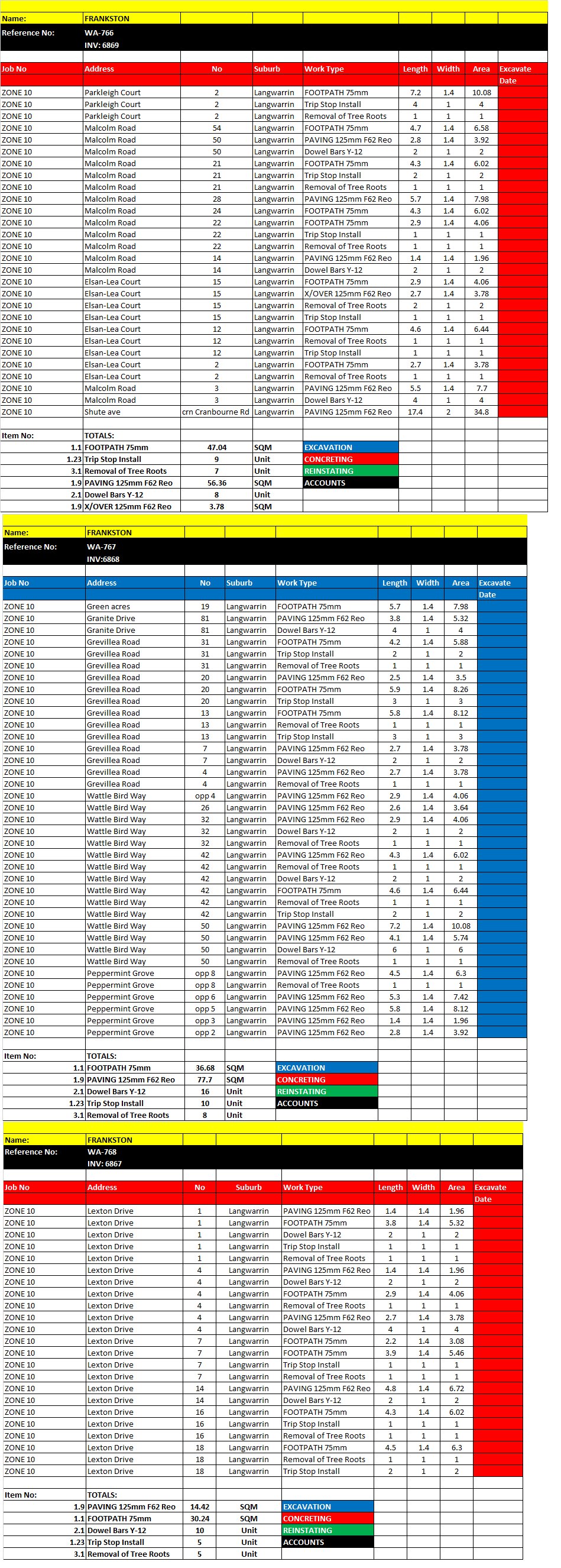 ZONE 10 WA-766 to WA-768