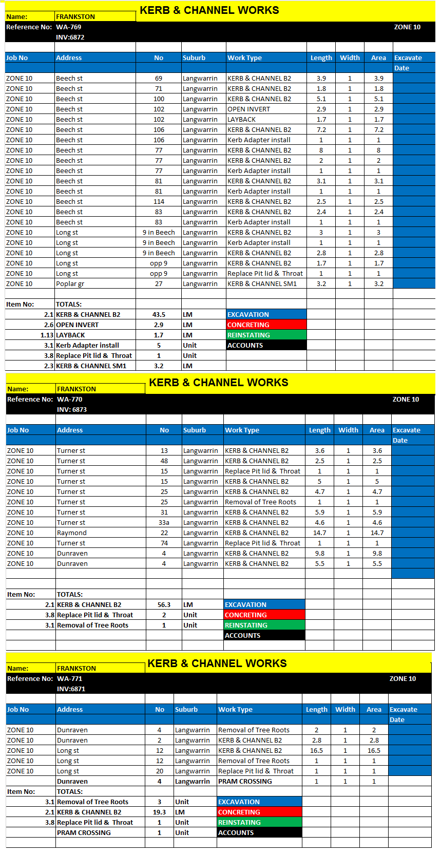 ZONE 10 WA-769 to WA-771
