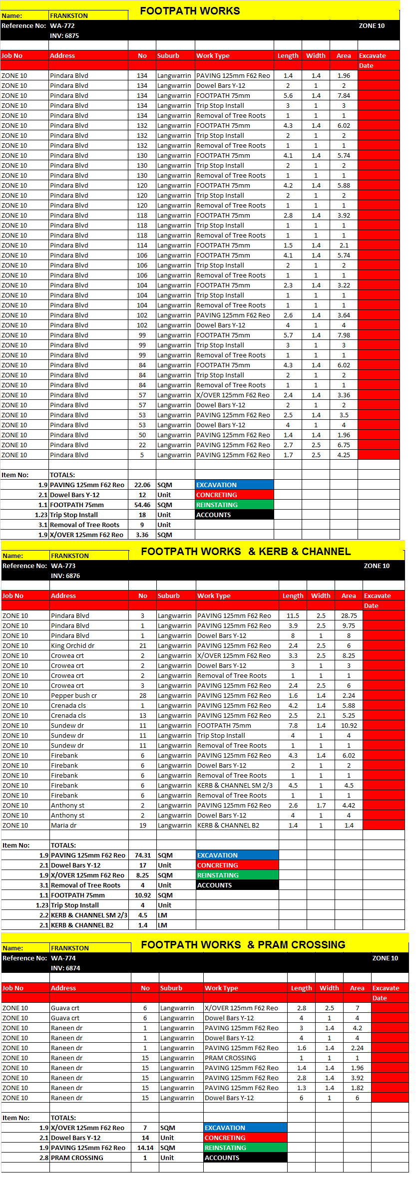 ZONE 10 WA-772 to WA-774