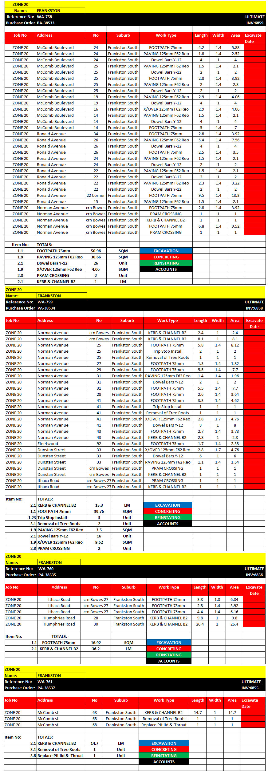 ZONE 20 WA-758-759-760-761