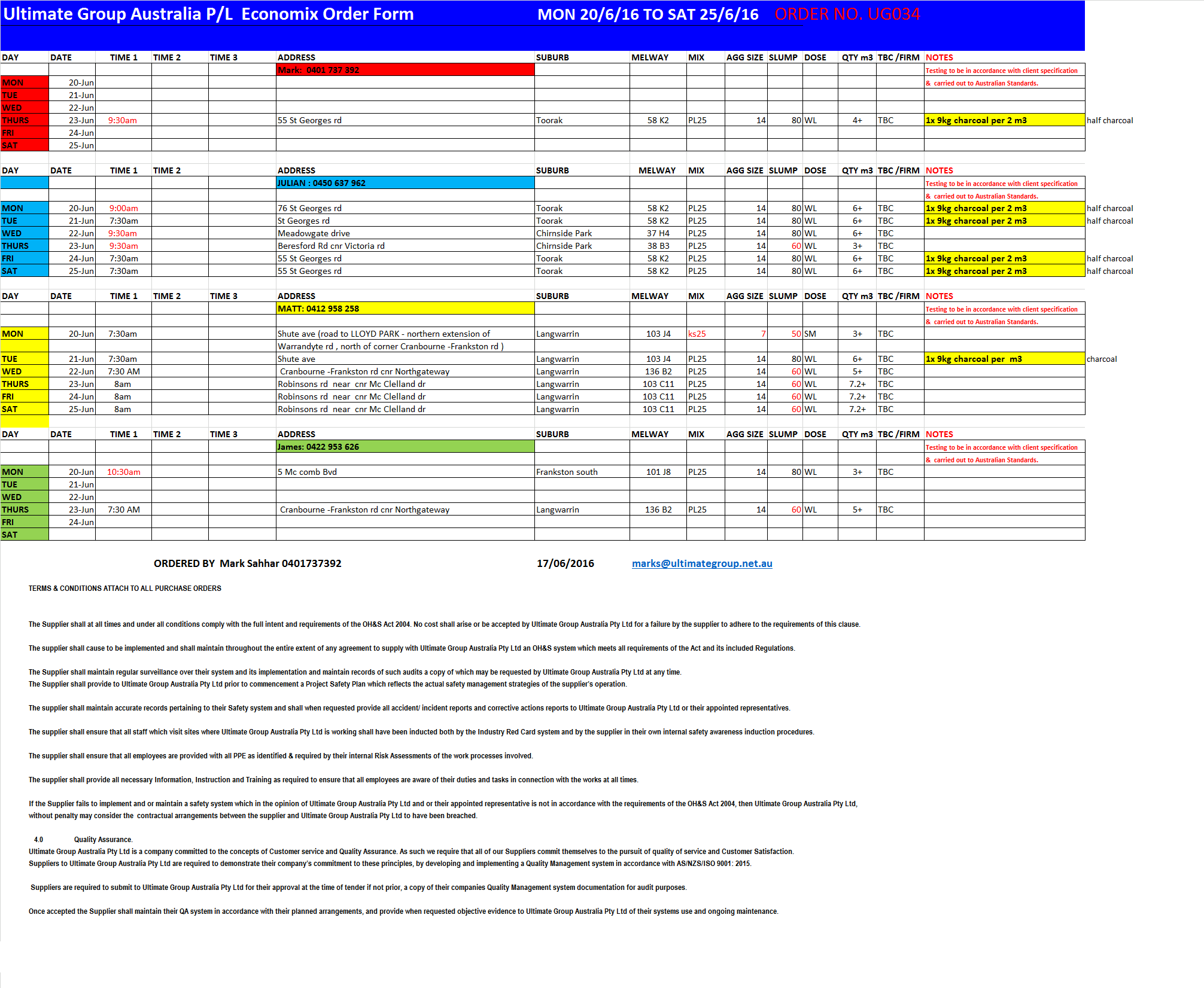 UGO34-CONCRETE ORDER 20th JUNE 2016