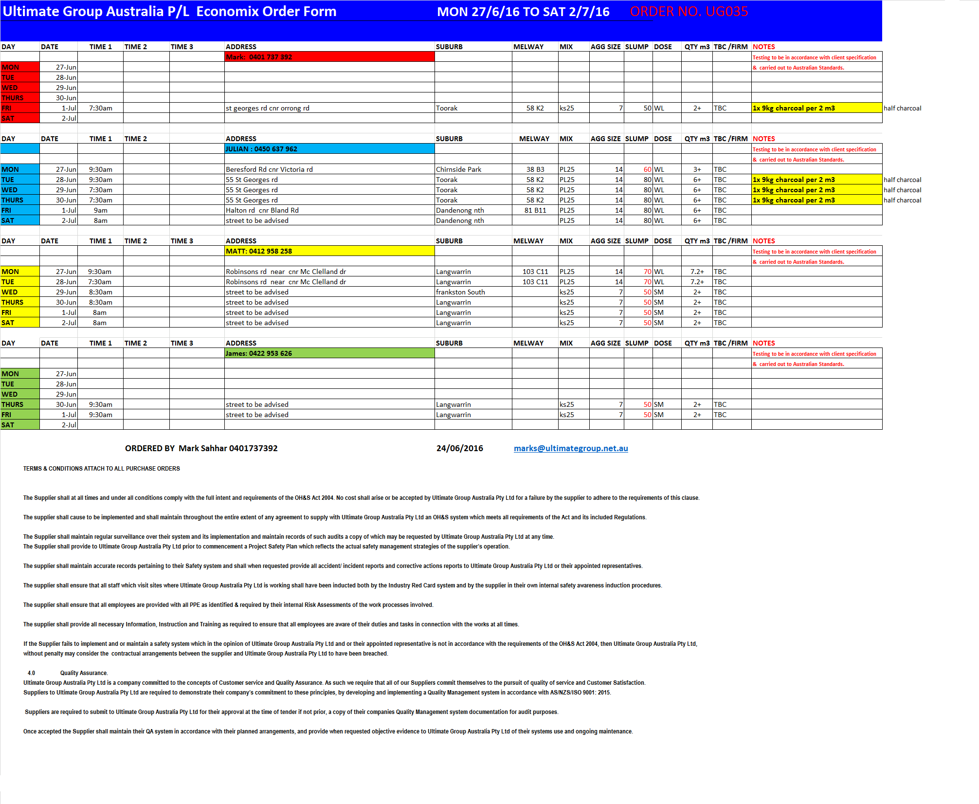 UGO35-CONCRETE ORDER 27th JUNE 2016