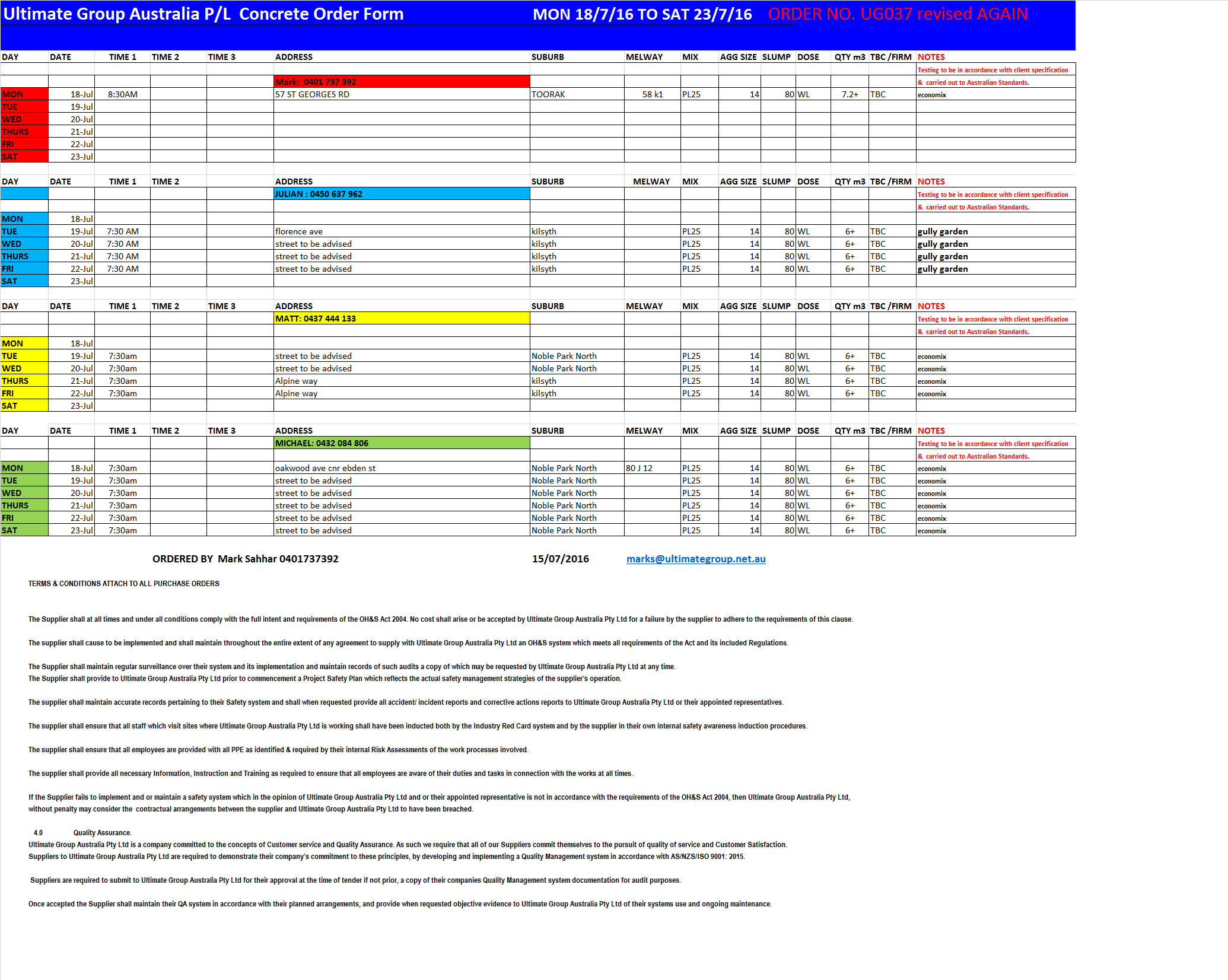 UGO37-CONCRETE ORDER 18TH JULY 2016