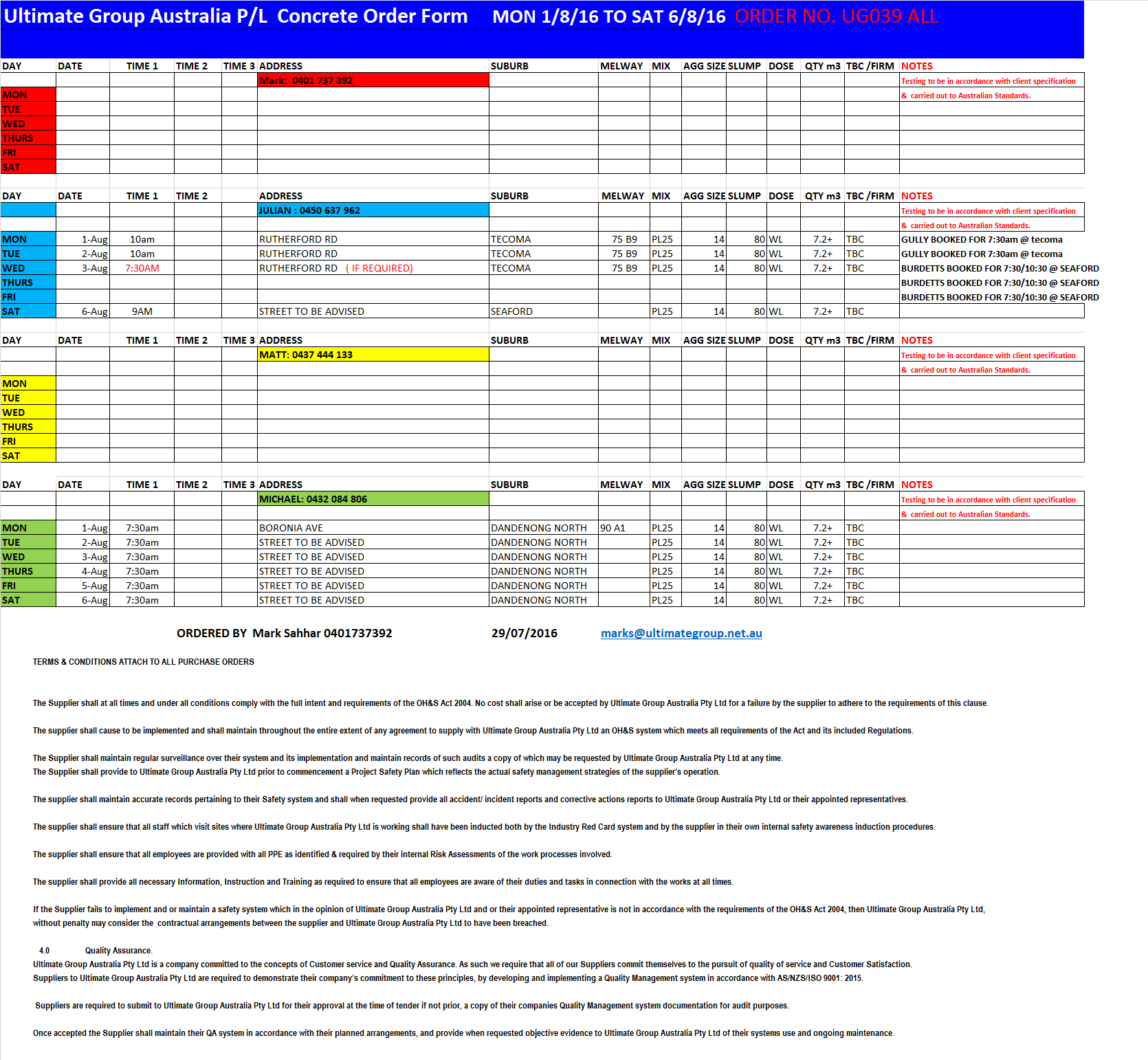 UGO39-CONCRETE ORDER 18TH JULY 2016