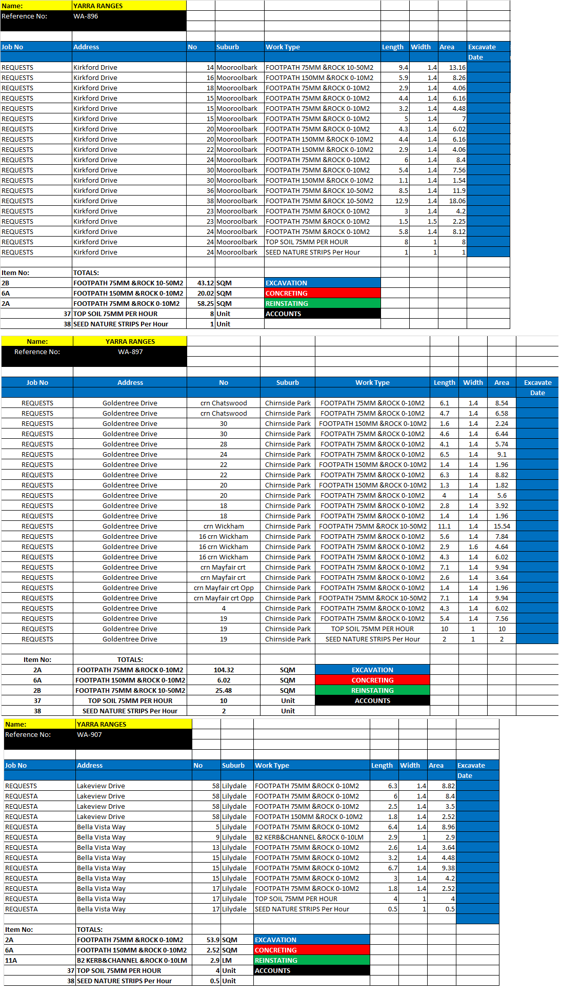 WA-896 WA-897 & WA-907
