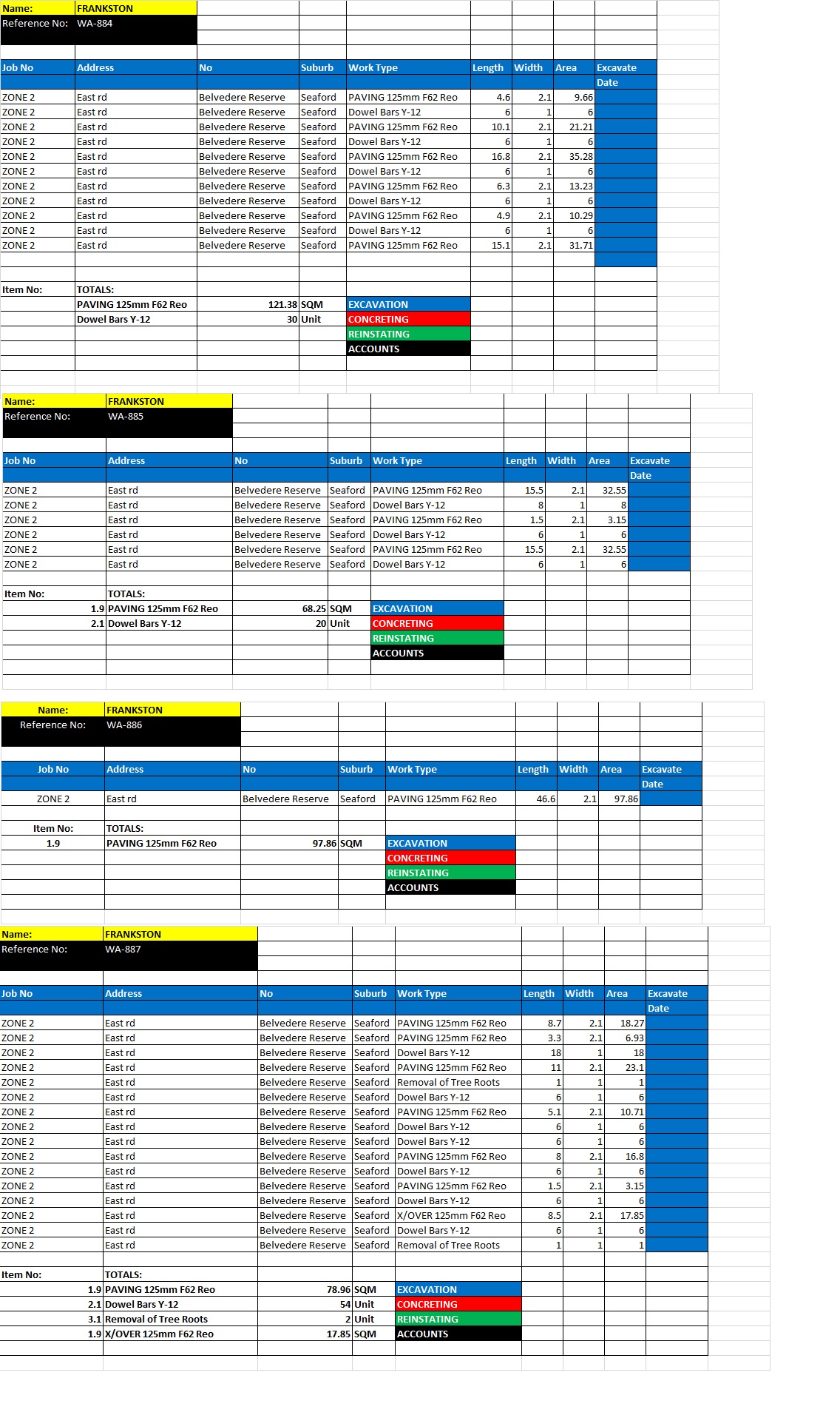 ZONE 2 WA-884 TO WA-887